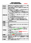 2024年度 学術活動支援 募集要項